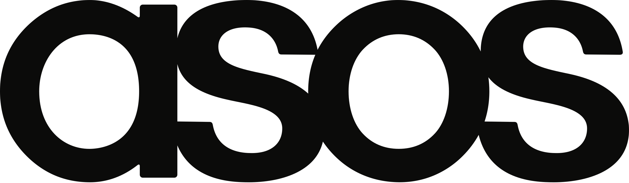 ASOS ASOS